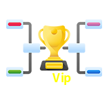  77Vip